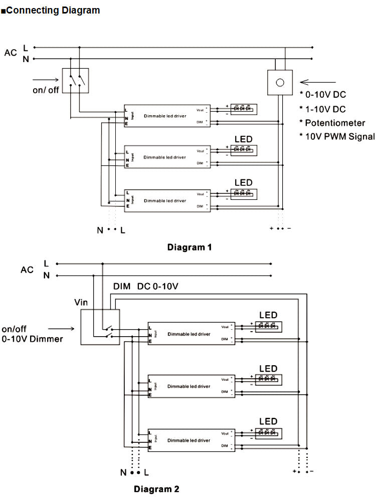 Slim Size  0-10V Dimmable LED Driver 30W Connecting Diagram