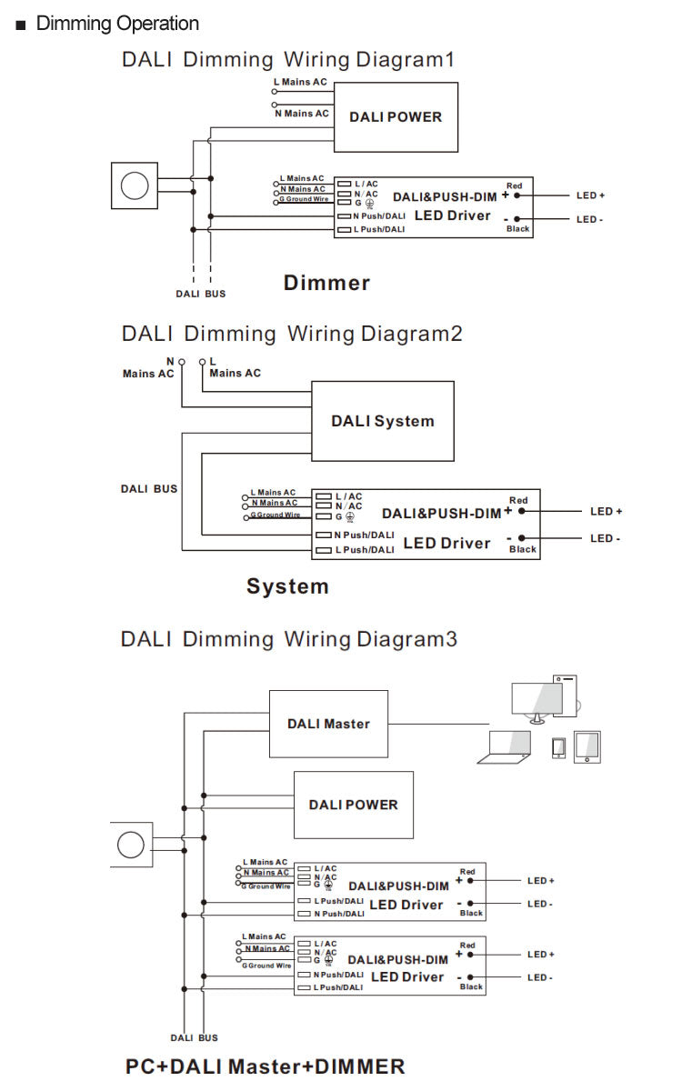 dali dimmable LED Driver 100W Wiring diagram