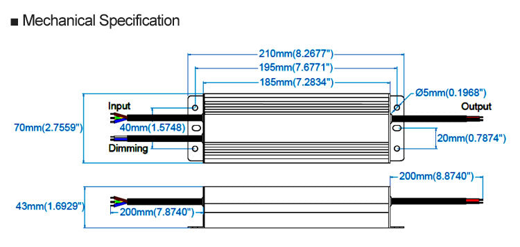 Dali dimmable 100w led driver