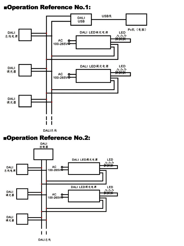 DALI Dimmable Driver 200W Connecting Diagram