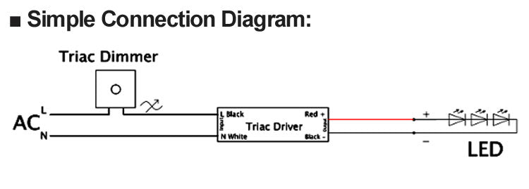 277V Class 2 Triac Dim J-Box Driver 300W Connecting Diagram