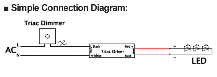 277V Class 2 Triac Dim J-Box Driver 300W Schéma de connexion