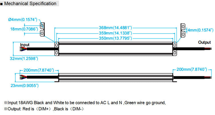 Slim Size waterproof Triac Dimmable LED Driver 150W (IP67)