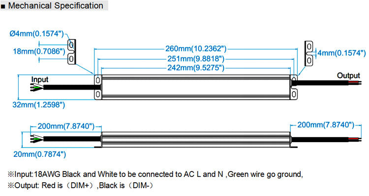 Slim Size waterproof Triac Dimmable LED Driver 36W (IP67)