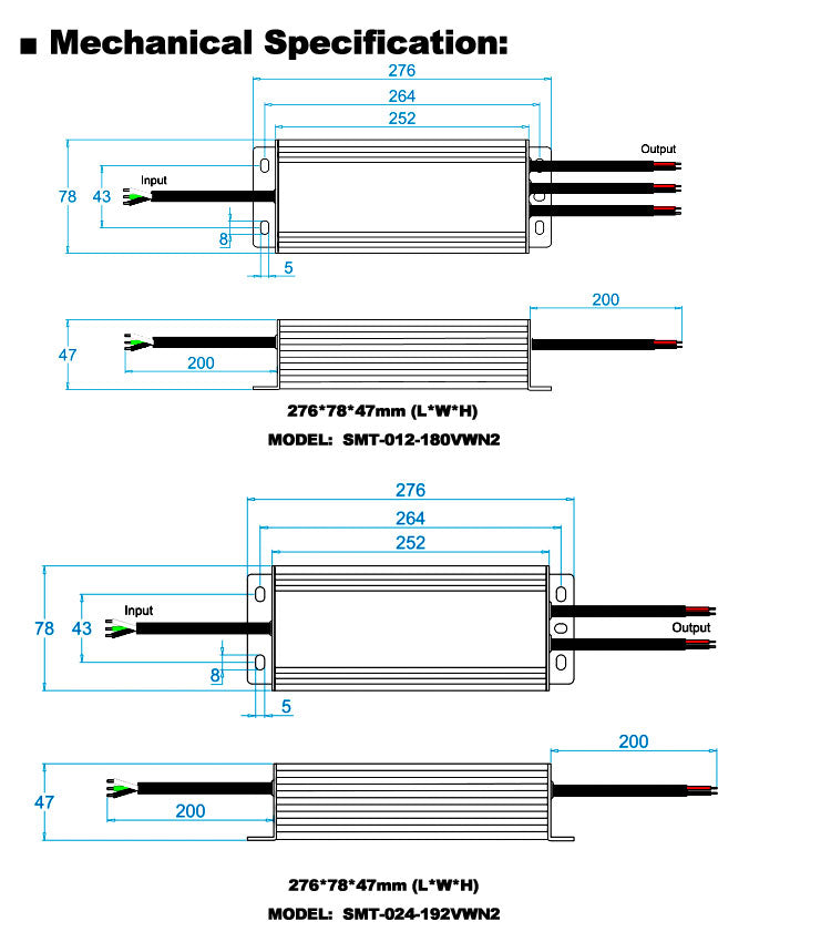 UL Non-Dimmable Driver 180W