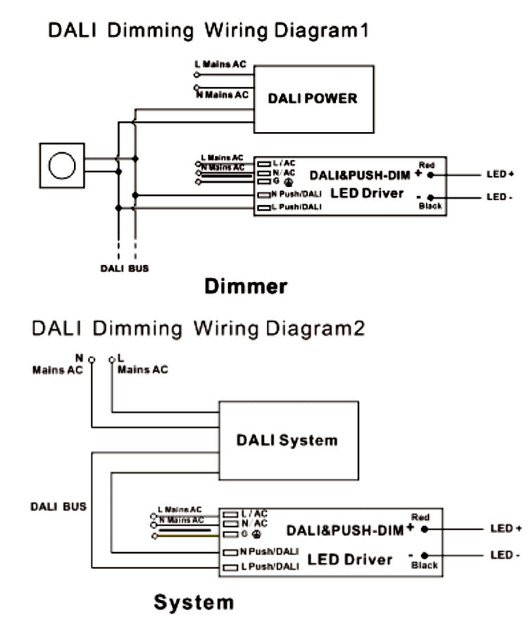 dali & push Constant Voltage dimming led driver 60w