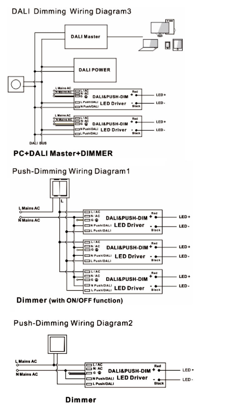 dali & push Constant Voltage dimming led driver 60w