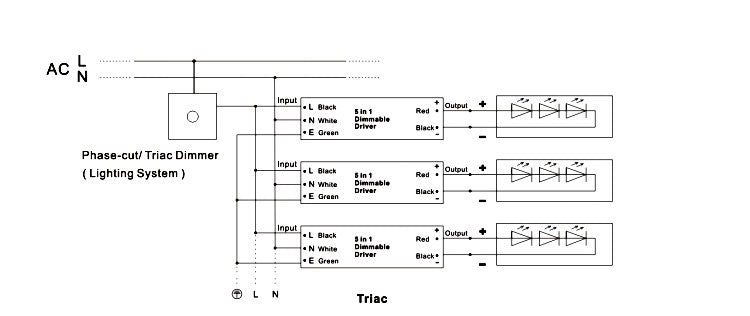 5 in 1 Dim J-BOX LED Driver 100W Connecting Diagram