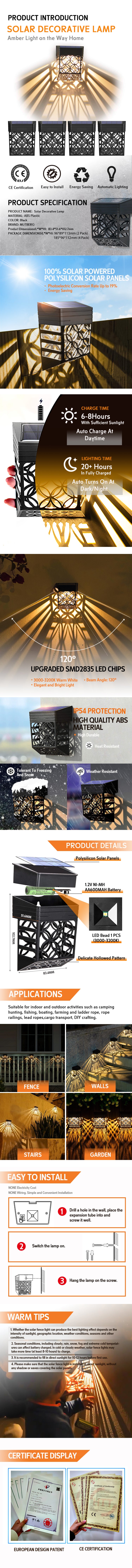 https://masterwarehouse.com.au