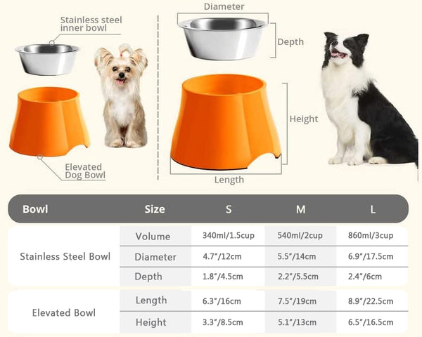 stainless steel dog bowl size chart