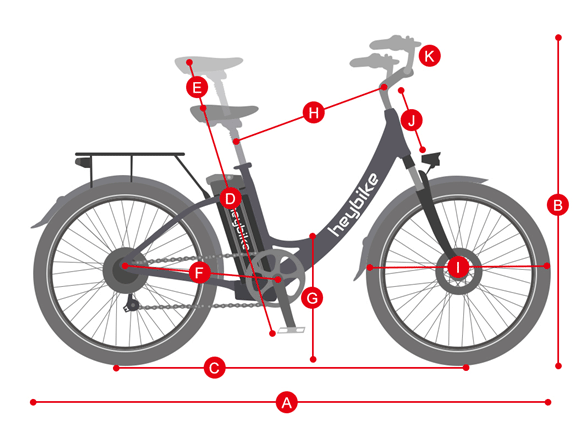 cityscape ebike