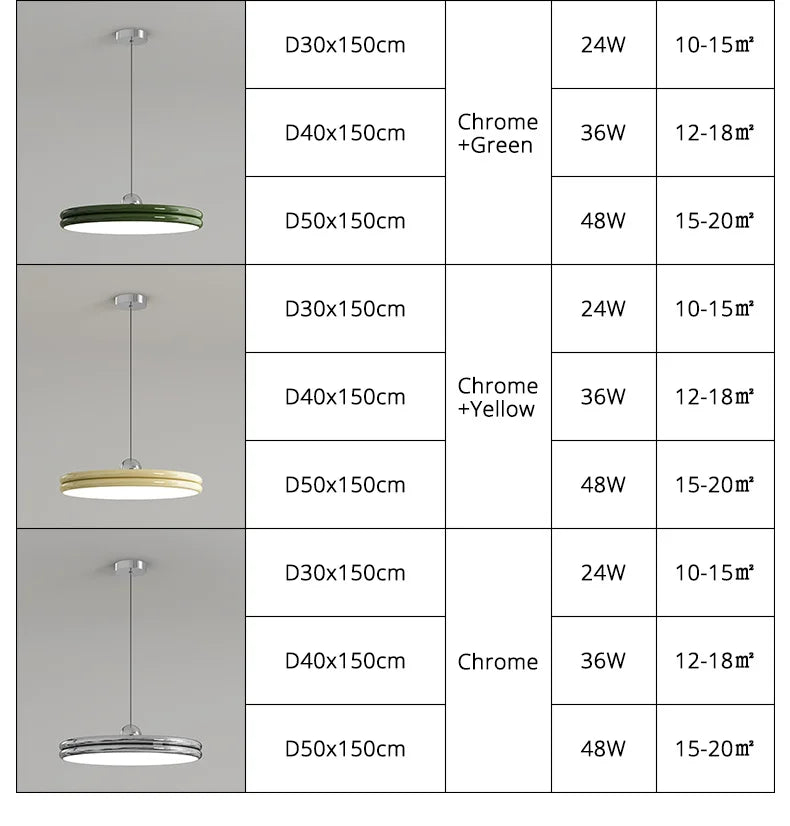 QIYI Round island lamps Modern Pendant lights for Dining table