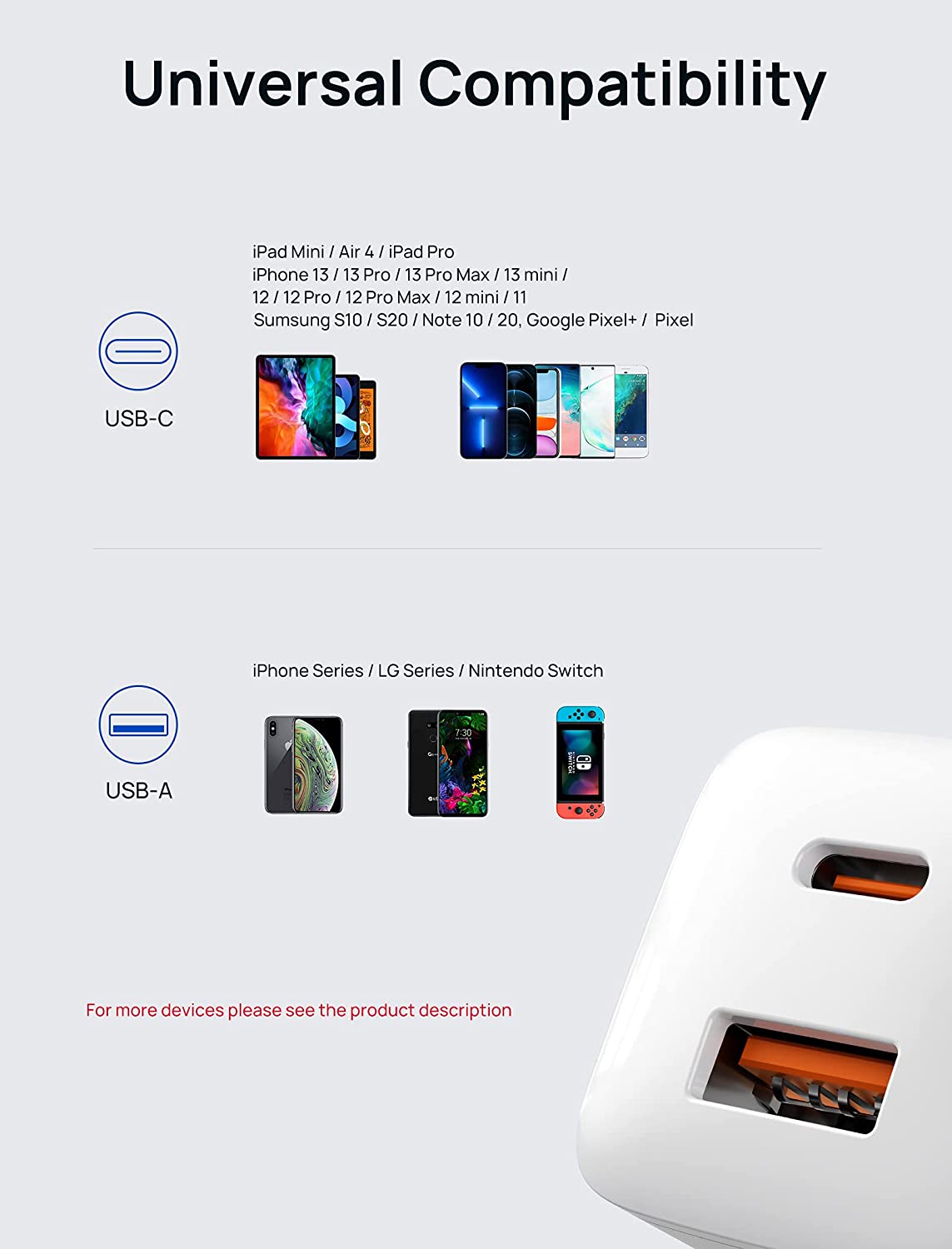 20W 2-Port USB-C Charger