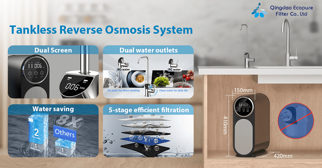 under sink reverse osmosis water filter