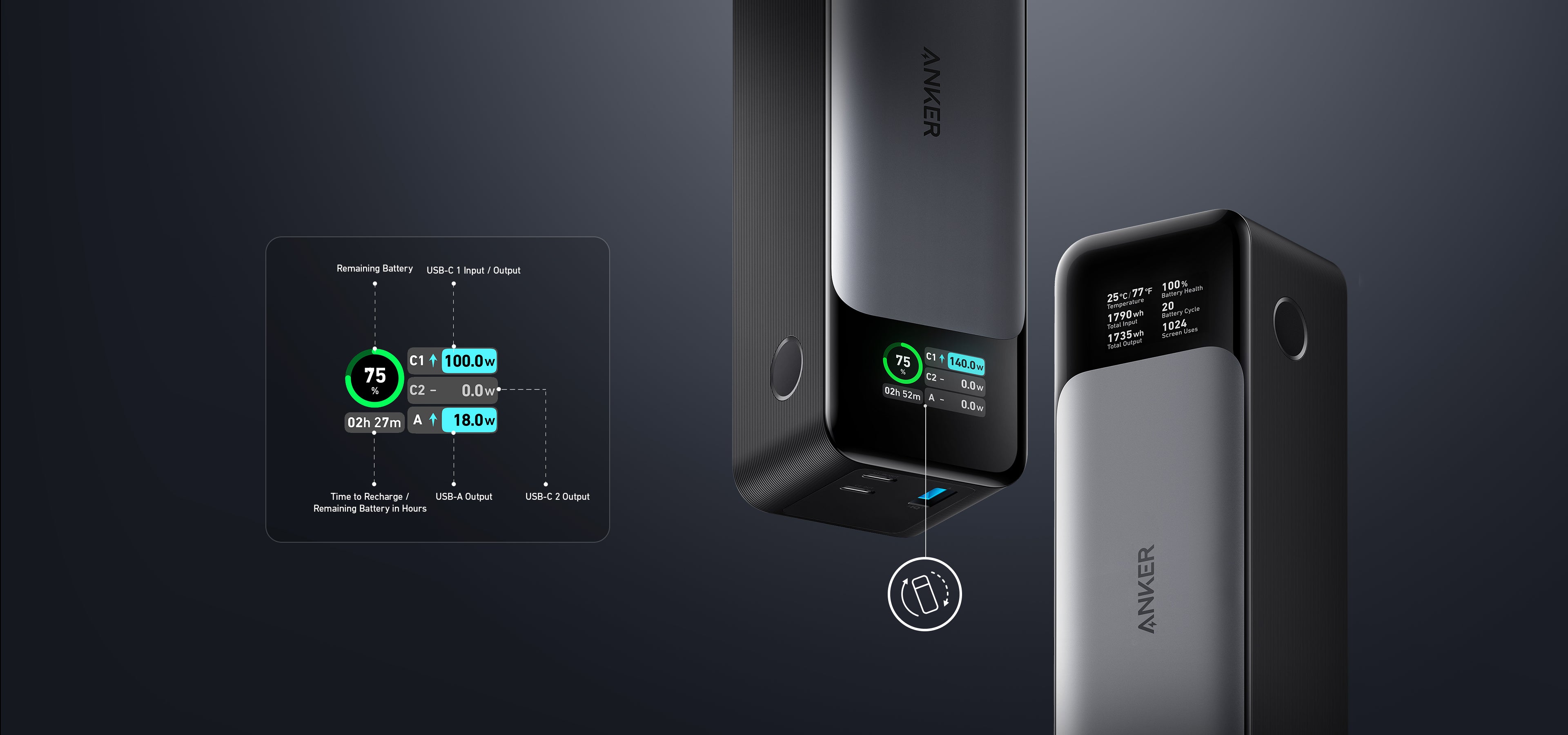 Trois raisons d'opter pour la puissante batterie externe Anker 737  (PowerCore 24K) - Touki Montréal