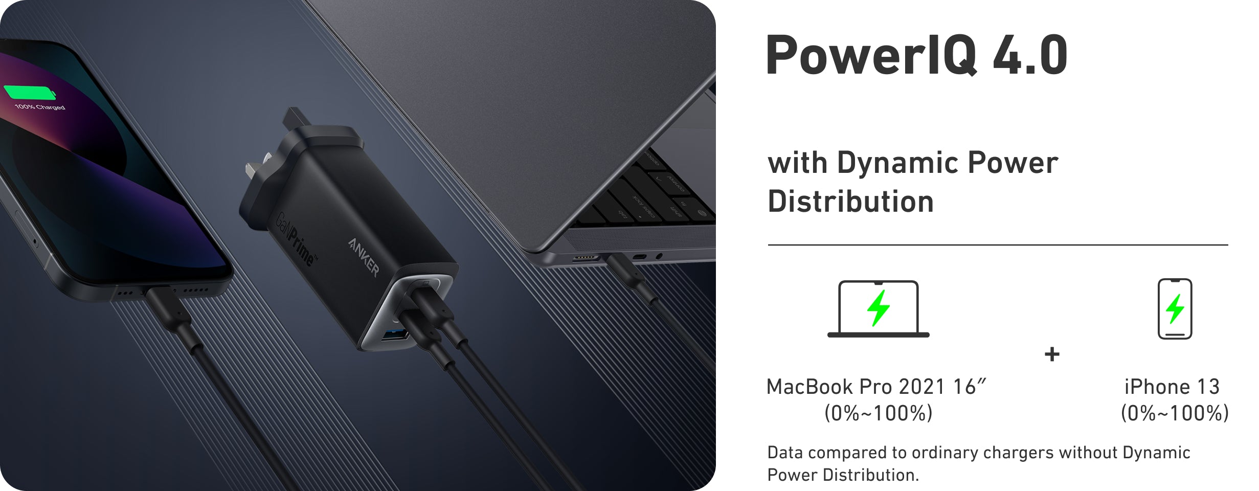 Charge Up to 26 mins Faster