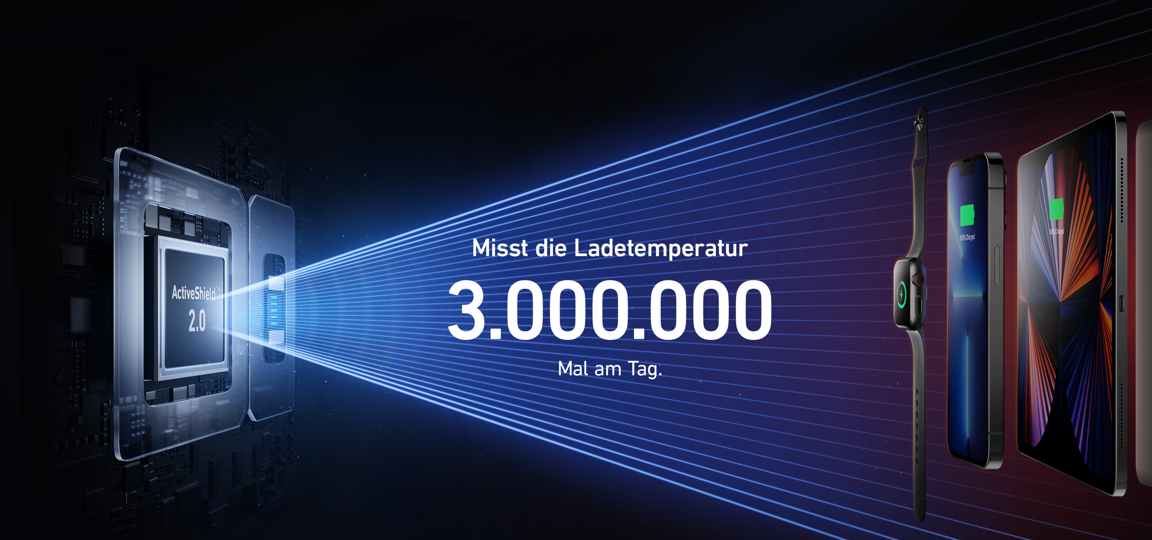 Ladeschutz in Echtzeit<br class='only-in-mobile' /> Mit <br class='only-in-pc' />ActiveShield™ 2.0