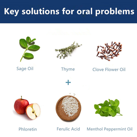 Teethyouth Tooth Regrowth Gel