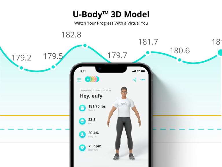 eufy Smart Scale P2 Pro 3D virtu�ln� model