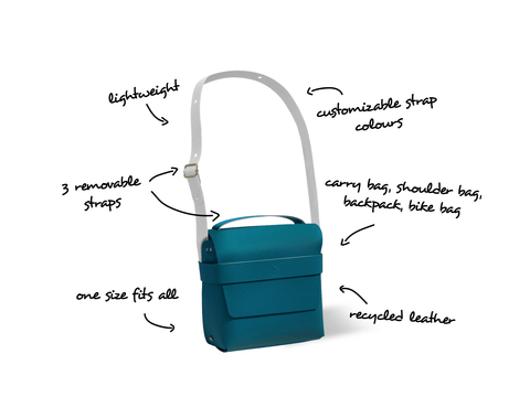 Wishbone Bike Bag 16 Wishbone Bike Bag -Children Toy Store 16 2