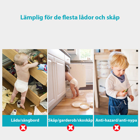 Installationsprocess säkerhetslås