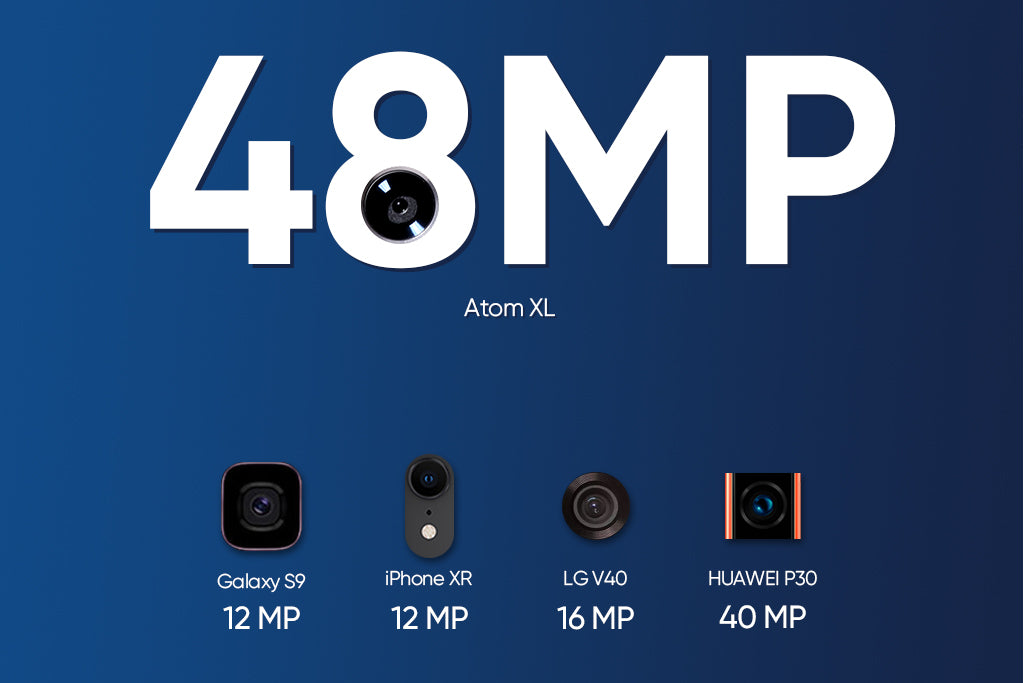 Atom XL-48MP rear camera-1