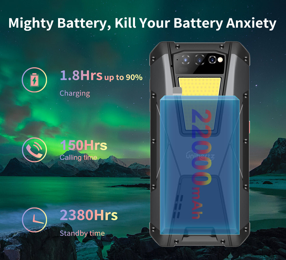 Unihertz Tank, large battery life