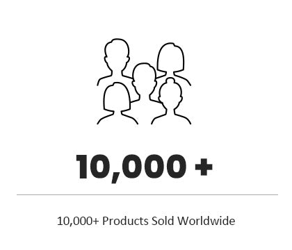 10000 products sold worldwide