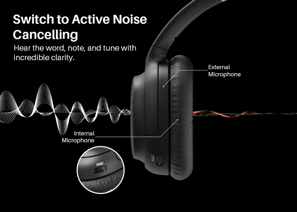 Active Noise Cancelling Headphones