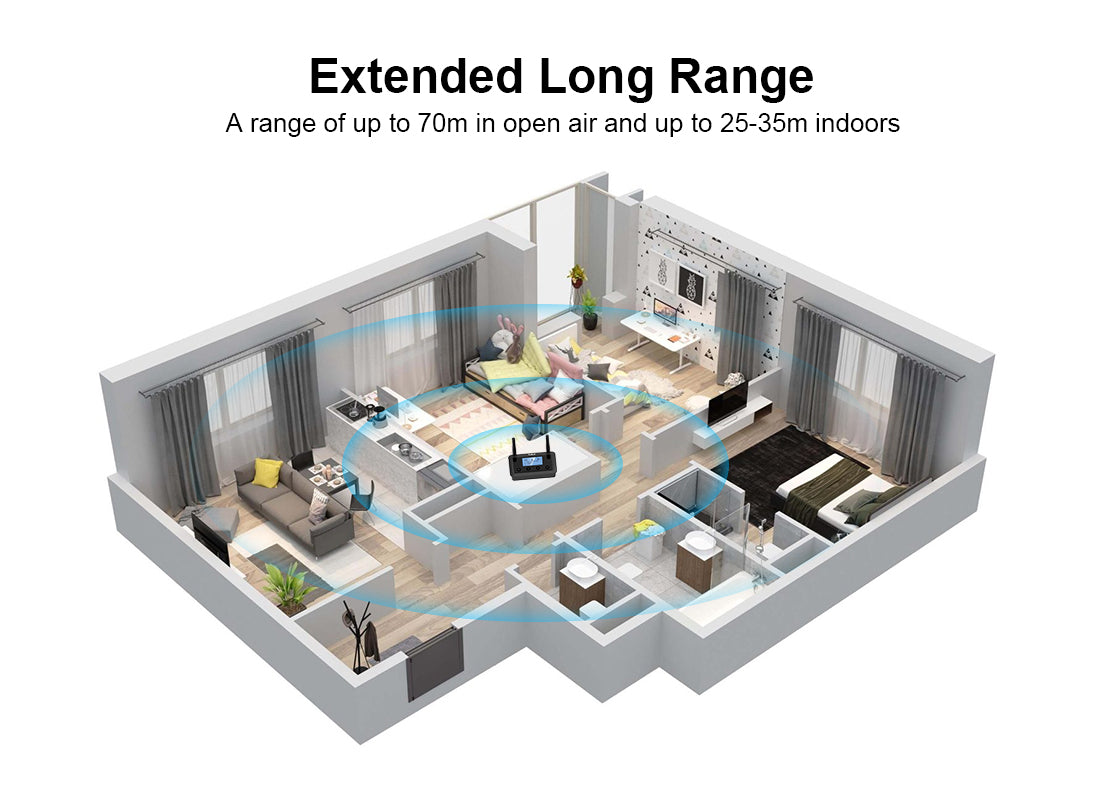 B03 plus Bluetooth transmitter & receiver-long range