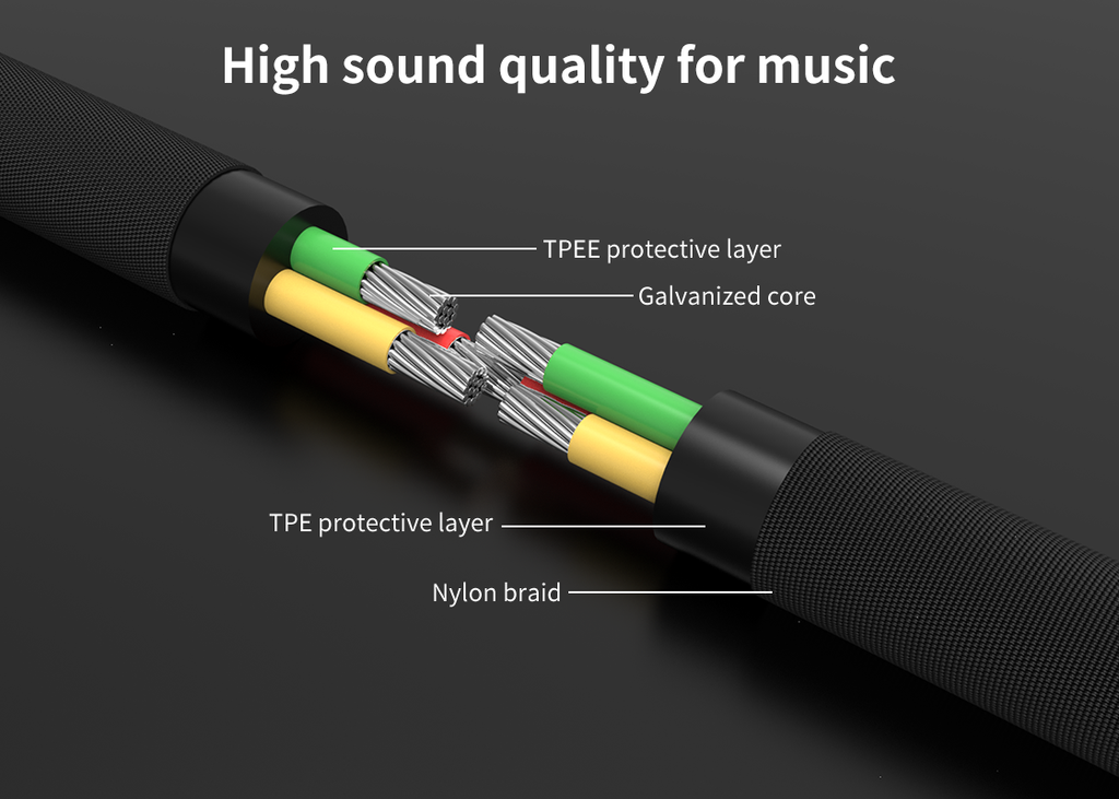 PVC Cable: Expert Tips for Selecting- 1mii.shop