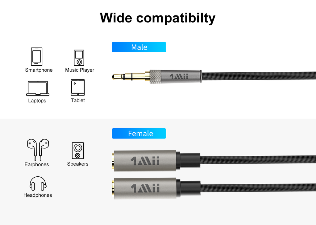 compatible with multiple devices - 1mii