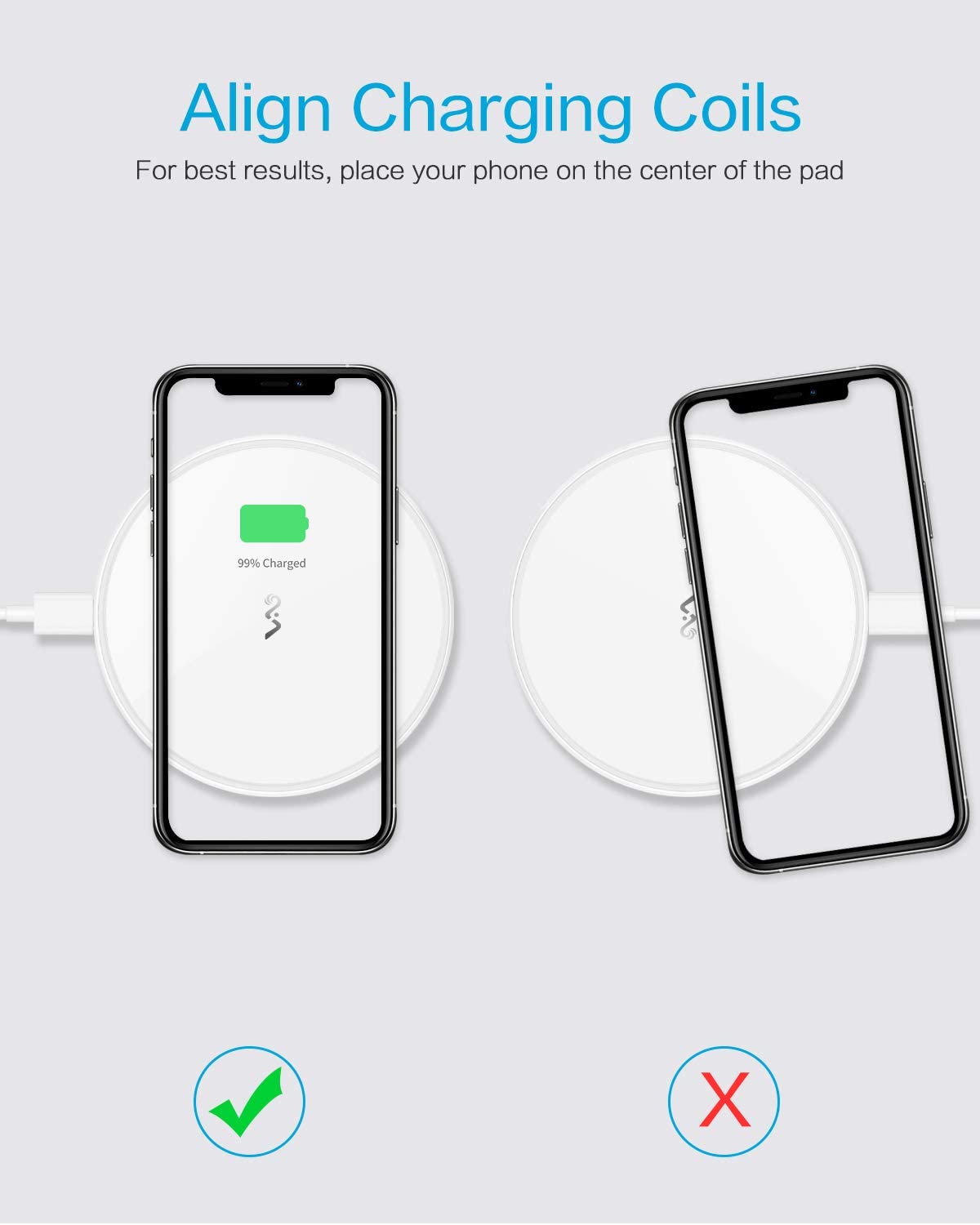 15W Wireless Charger, Quick Charge Slim Charging Pad Fast - AWWH3