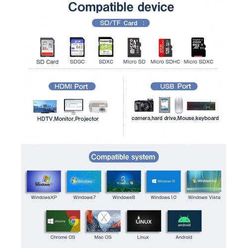 7-in-1 USB-C to 4K HDMI Adapter, MicroSD Slot Charger Port HDTV Adapter PD Port - AWS78