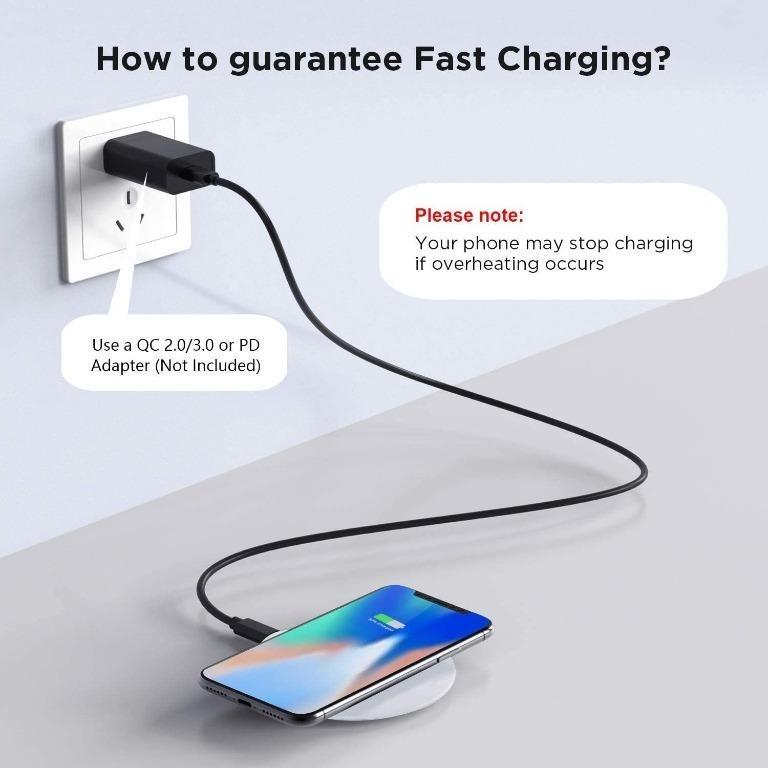 15W Wireless Charger, Quick Charge Slim Charging Pad Fast - AWWH3