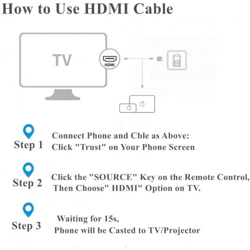 USB to 4K HDMI Digital AV Cable, Projector Converter Charger Port TV Video Hub HDTV Adapter - AWX88