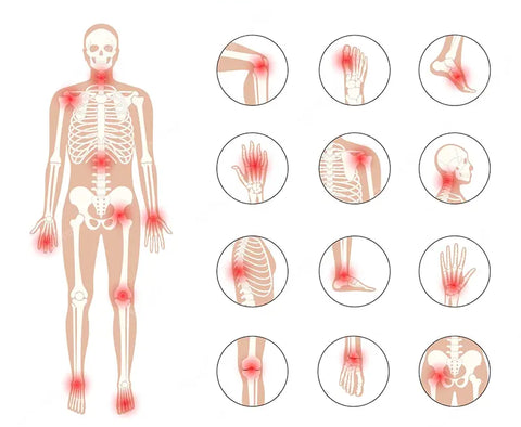 Joint & Muscle & Scar Therapy Tape