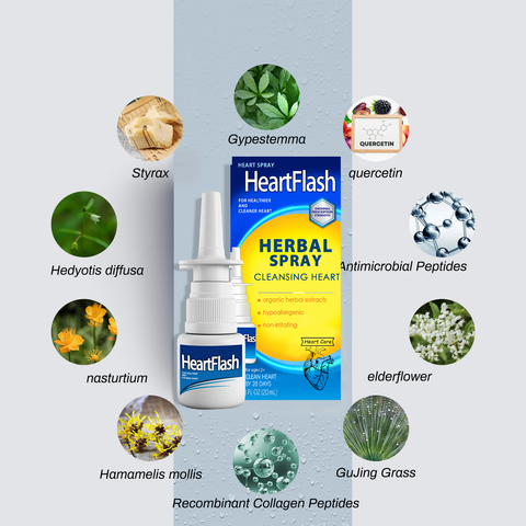 HeartFlash® Organic Herbal heart Cleansing Spray