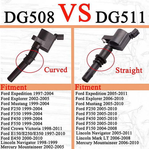 DG511 Ignition Coil For Ford F150 Expedition 4.6/5.4L 2004 2005 2006-2008 8 Pack