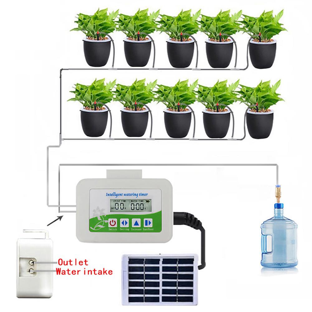 Upgraded Smart Solar Water Pump Garden Device