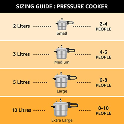 Pigeon by Stovekraft 3 Litre Favourite Aluminium Inner Lid Induction Base Pressure Cooker (Silver) BIS Certified