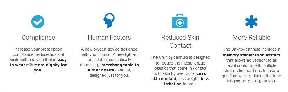 Uni-flo2 Soft Nasal Cannula - Single Side Usage, 4 Foot