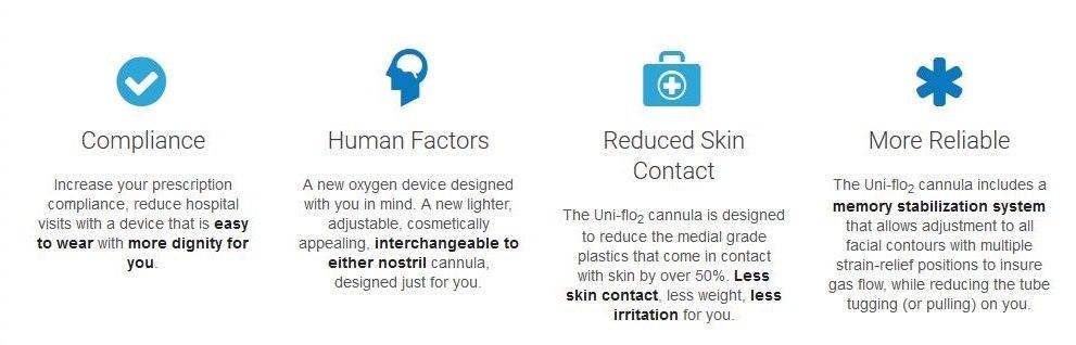 Uni-flo2 Soft Nasal Cannula - Single Side Usage, 7 Foot