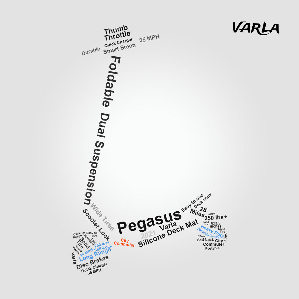 parameter-and-features-of-varla-pegasus