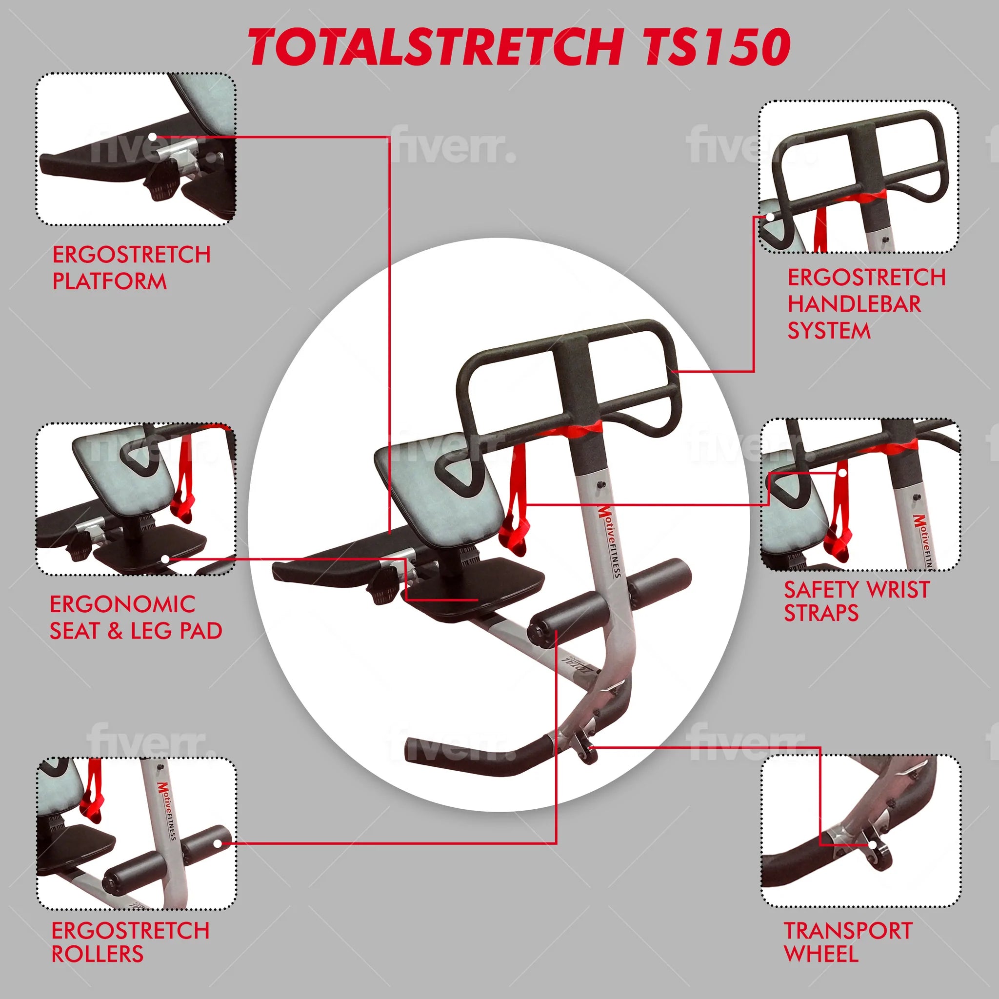 TotalStretch? TS150