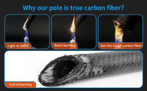 carbon fiber material