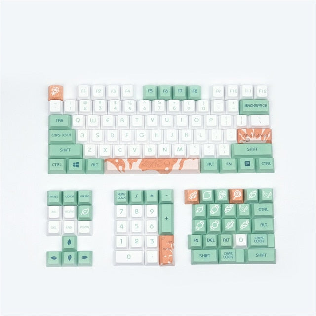 Mint Milk Pbt Keycaps