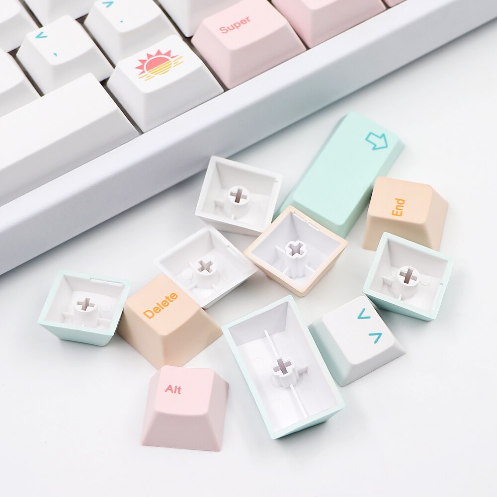 Coloradas Cherry Profile Keycap set