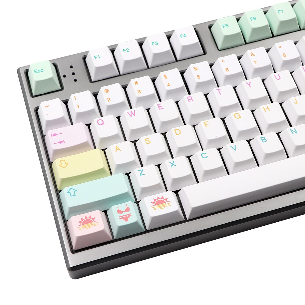 Coloradas Cherry Profile Keycap set