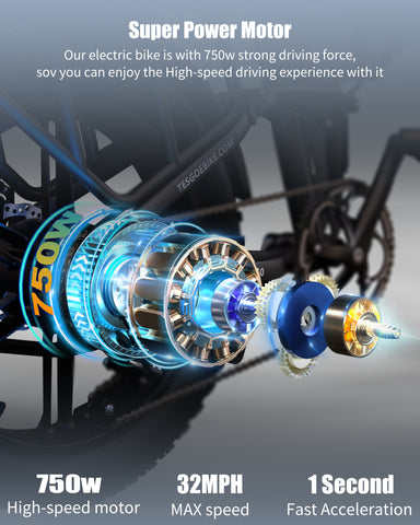 e-bikes e-bikes